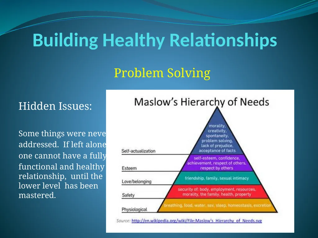 Building Healthy Relationships Knowledge Risk - slide 47 of 68