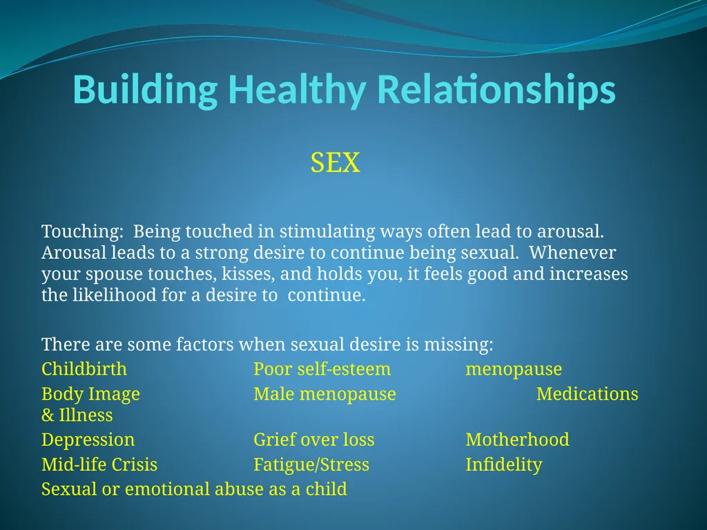 Building Healthy Relationships Knowledge Risk - slide 63 of 68