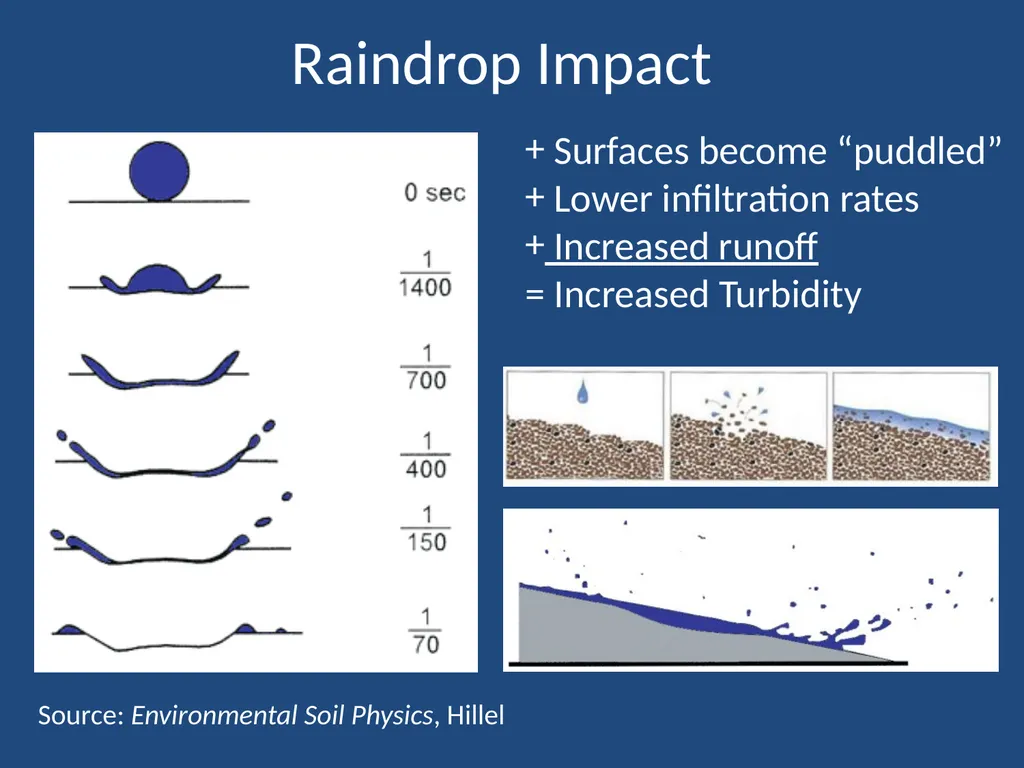 EROSION & SEDIMENTATION PROCESSES Photo by NASA - slide 8 of 28