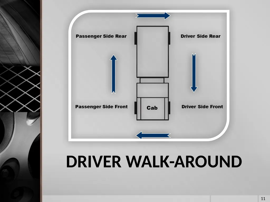 FIRE VEHICLE DRIVER ORIENTATION (BL-300) - slide 11 of 85
