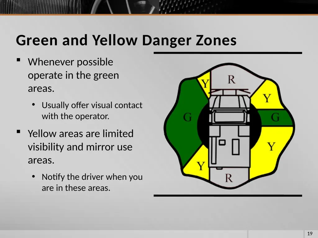 FIRE VEHICLE DRIVER ORIENTATION (BL-300) - slide 19 of 85