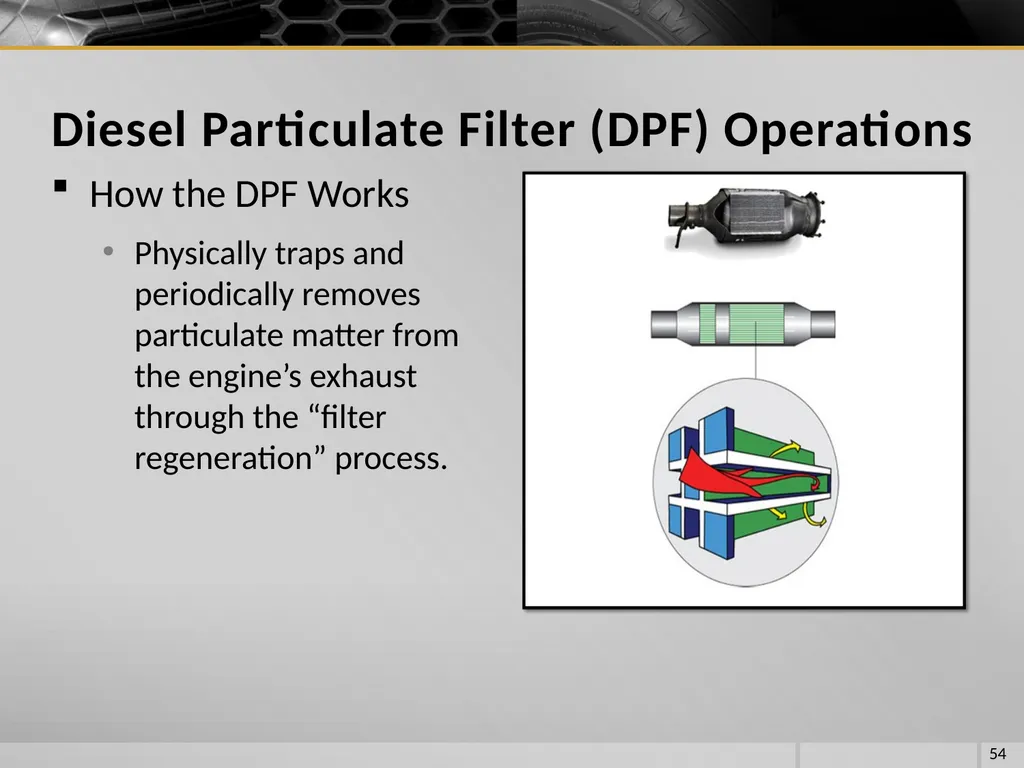 FIRE VEHICLE DRIVER ORIENTATION (BL-300) - slide 54 of 85