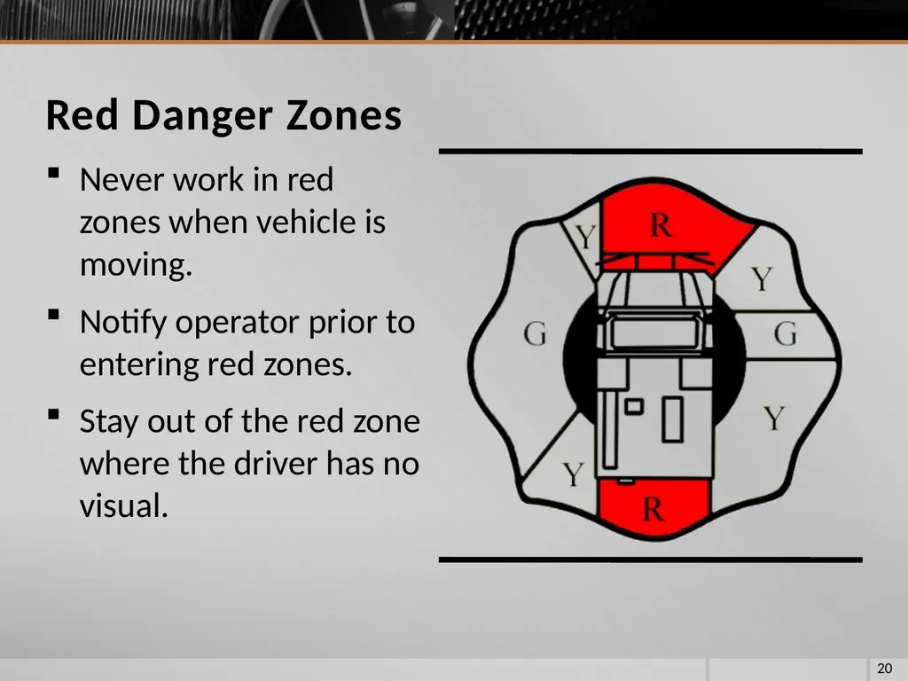 FIRE VEHICLE DRIVER ORIENTATION (BL-300) - slide 20 of 85