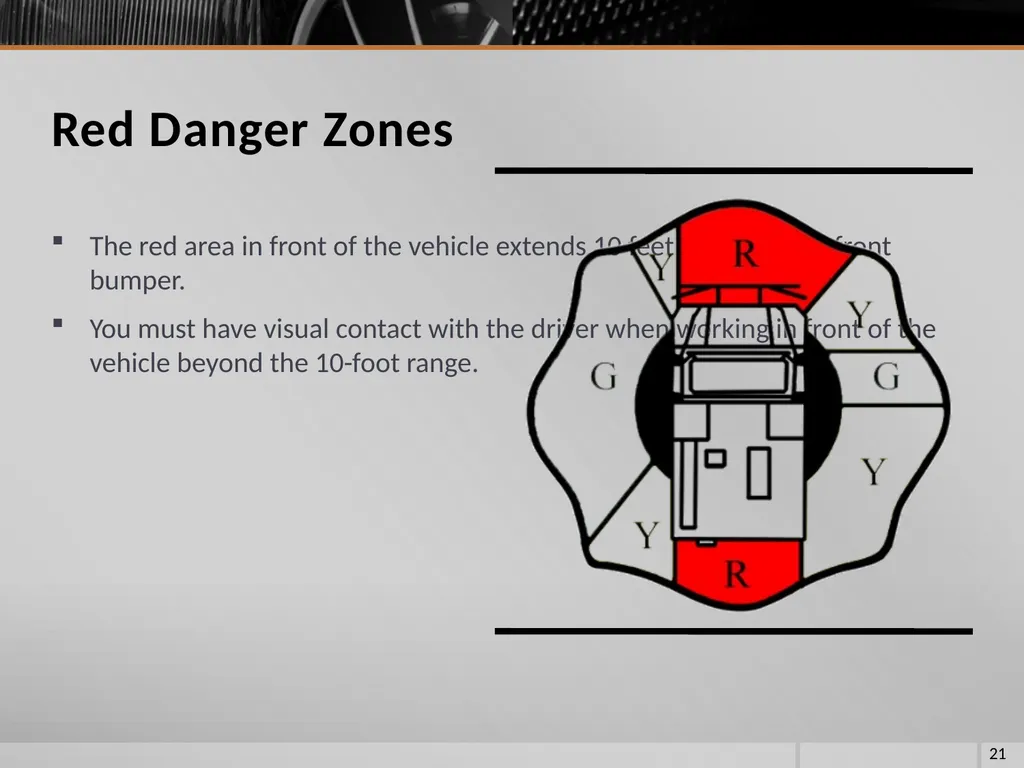 FIRE VEHICLE DRIVER ORIENTATION (BL-300) - slide 21 of 85