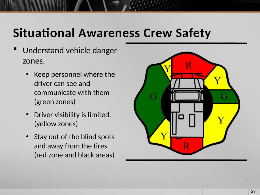 FIRE VEHICLE DRIVER ORIENTATION (BL-300) - slide 29 of 85