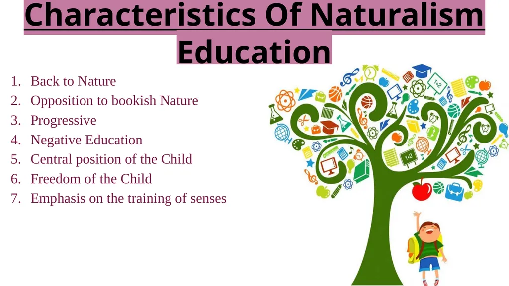 NATURALISM Session (2022-23) Presented By Shiv - slide 9 of 21