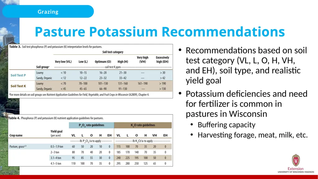 Nutrient Management for Grazing/Pastures On the - slide 14 of 25