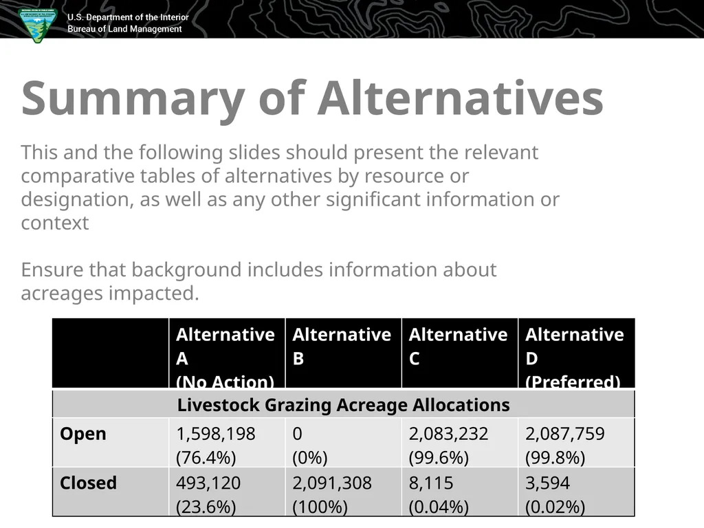Title Text Supporting Text Optional Supporting - slide 7 of 8