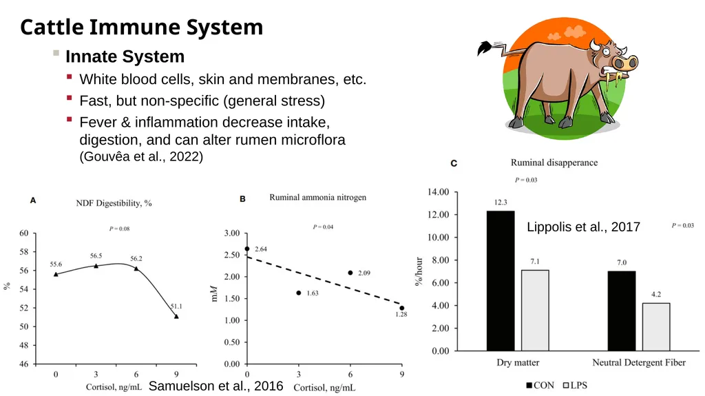 Cattle Vaccination & Receiving Adam Murray, Ph.D. - slide 19 of 26
