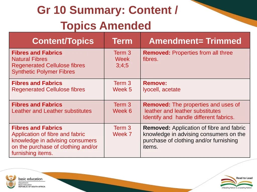 2020 REVISED CURRICULUM AND ASSESSMENT PLANS - slide 20 of 28