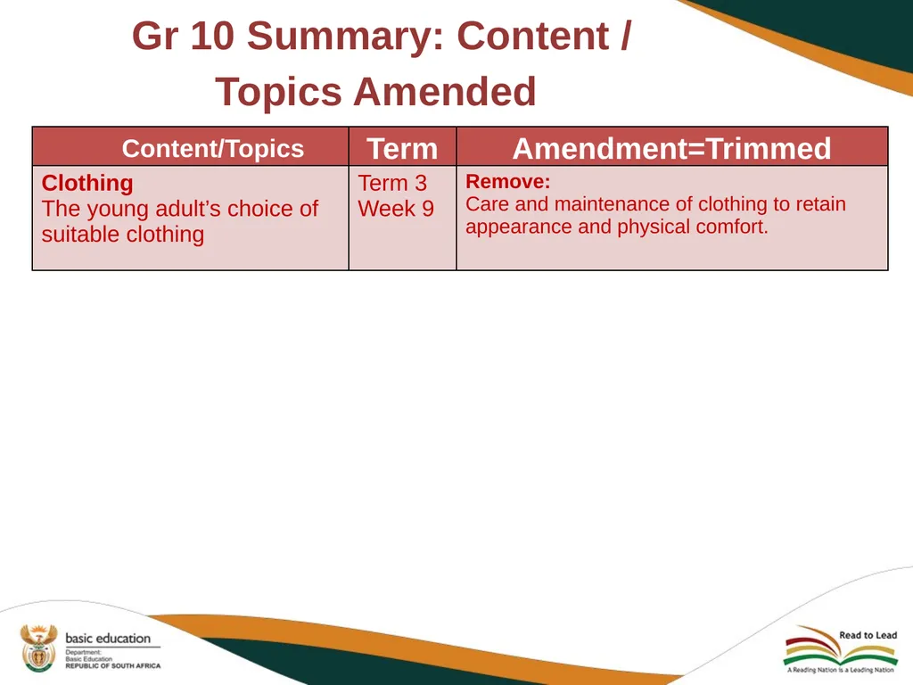 2020 REVISED CURRICULUM AND ASSESSMENT PLANS - slide 21 of 28