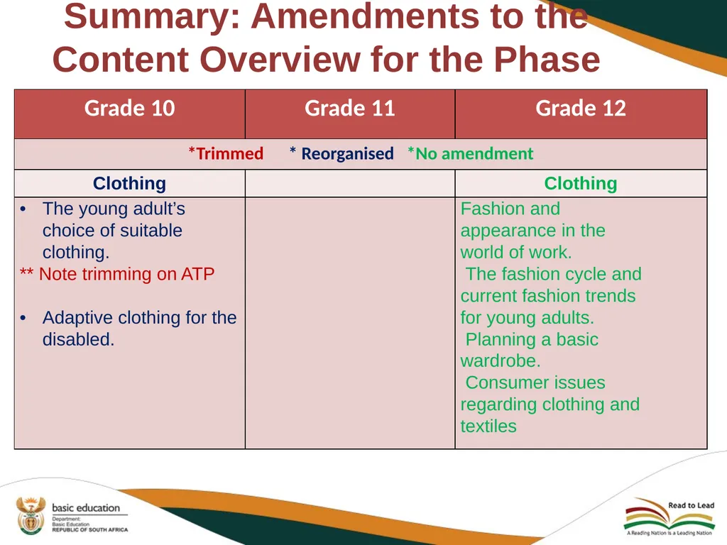 2020 REVISED CURRICULUM AND ASSESSMENT PLANS - slide 10 of 28