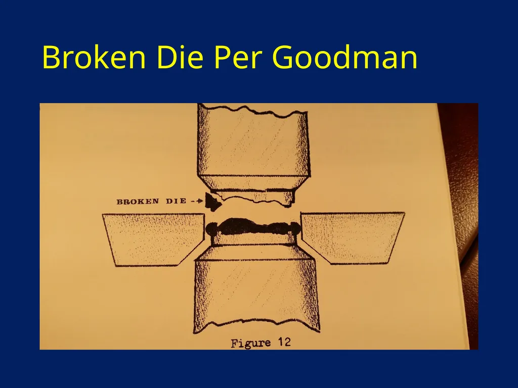 CUDS DEFINITIONS, THEIR USEFULNESS AND OTHER - slide 6 of 33