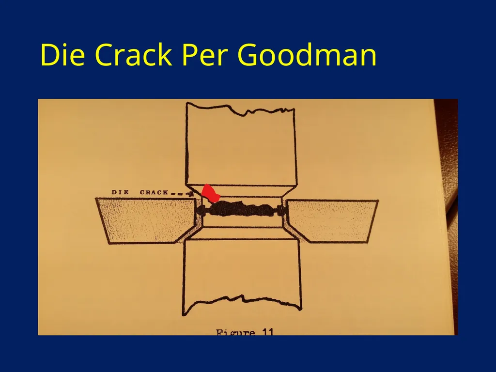 CUDS DEFINITIONS, THEIR USEFULNESS AND OTHER - slide 5 of 33