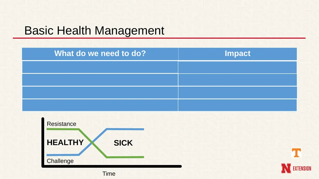 Managing Illness in Farm Animals Phil Myer**, - slide 17 of 18