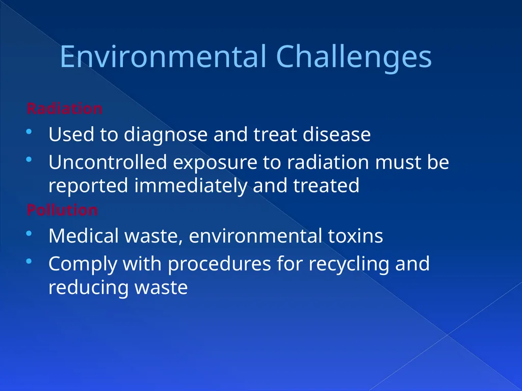 Chapter 15Challenges in the Workplace OBJECTIVES - slide 30 of 43