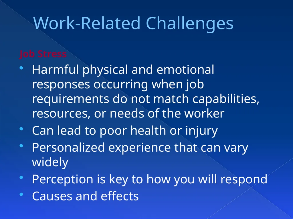 Chapter 15Challenges in the Workplace OBJECTIVES - slide 15 of 43