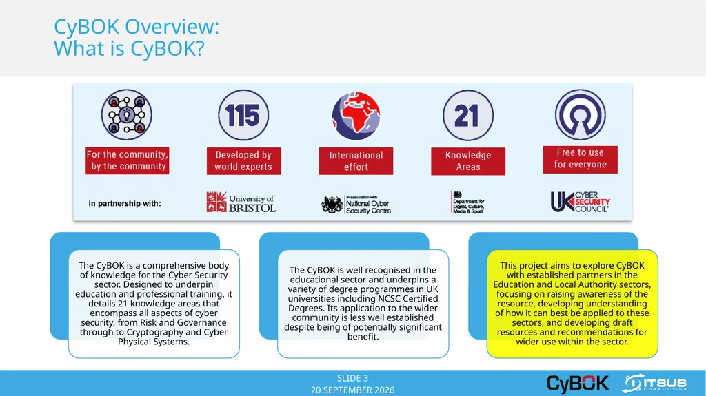 COPYRIGHT © 2014 ITSUS CONSULTING ITSUS Consulting - slide 3 of 23