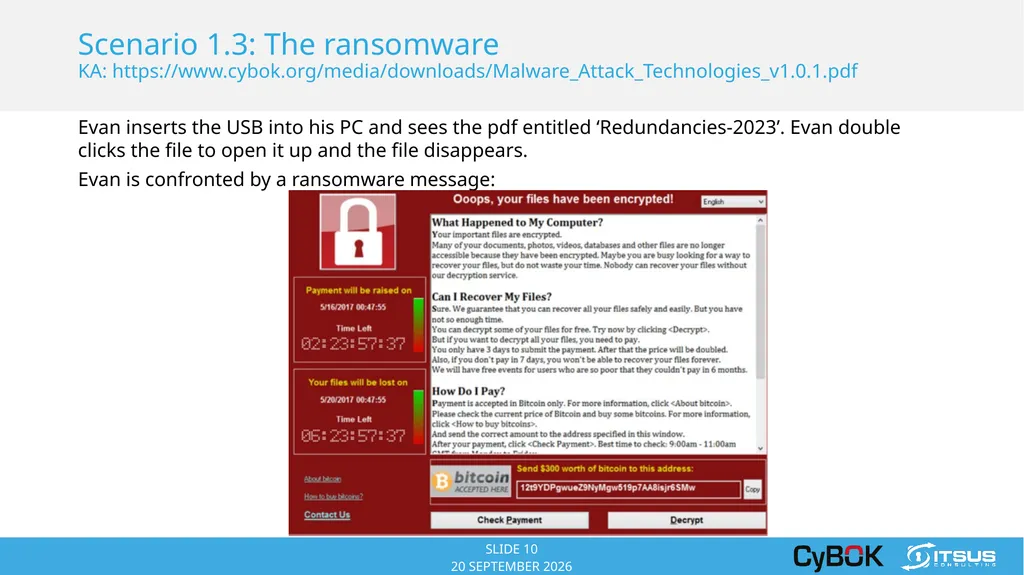 COPYRIGHT © 2014 ITSUS CONSULTING ITSUS Consulting - slide 10 of 23