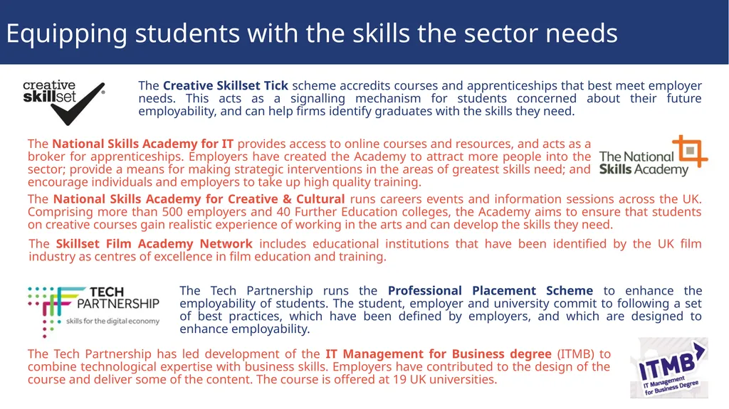 Sector insights: skills and performance challenges - slide 18 of 22