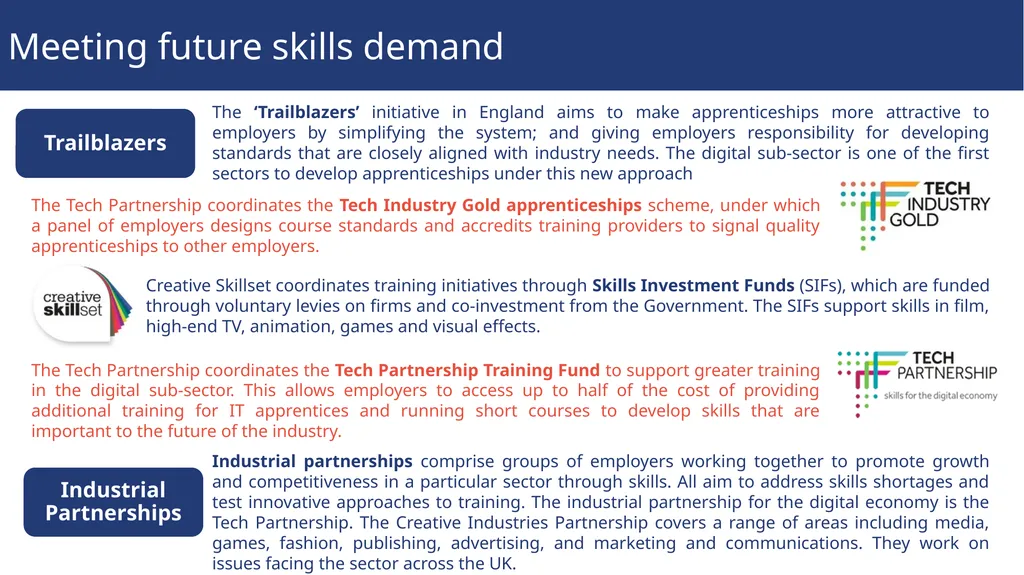 Sector insights: skills and performance challenges - slide 19 of 22