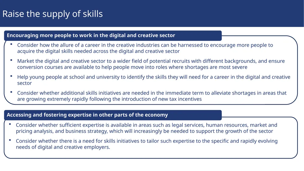 Sector insights: skills and performance challenges - slide 20 of 22