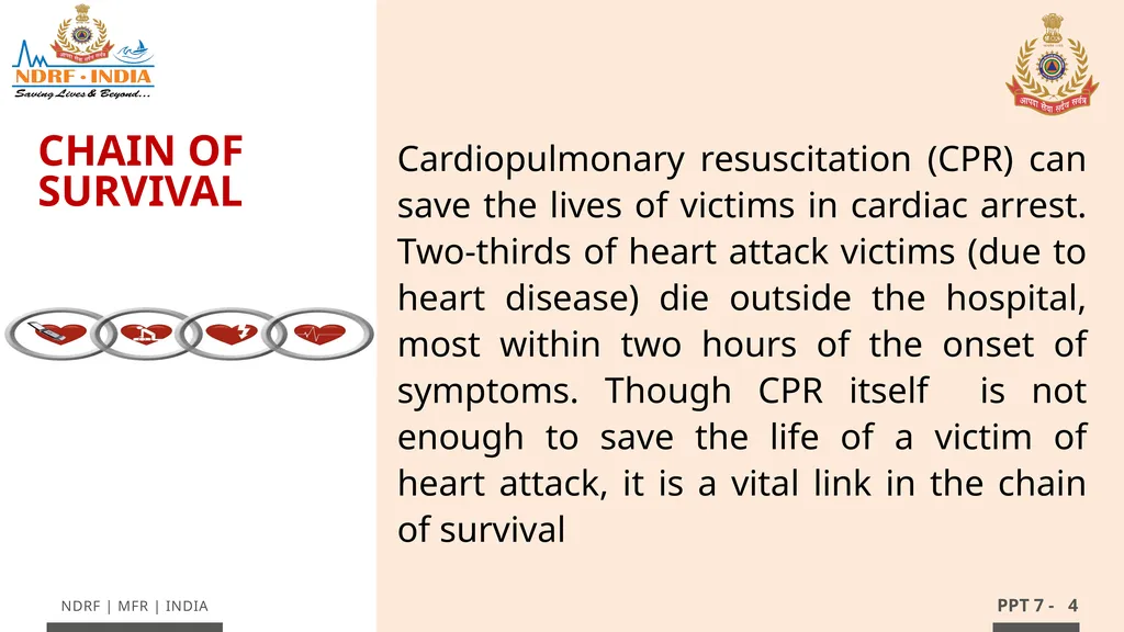 - 1 LESSON 7 Basic Life Support (BLS) and - slide 4 of 41