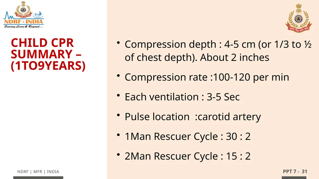 - 1 LESSON 7 Basic Life Support (BLS) and - slide 31 of 41
