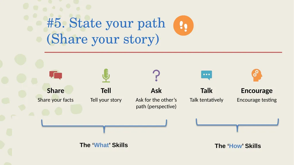 Crucial Conversations Presented by: Leah Braun - slide 17 of 24