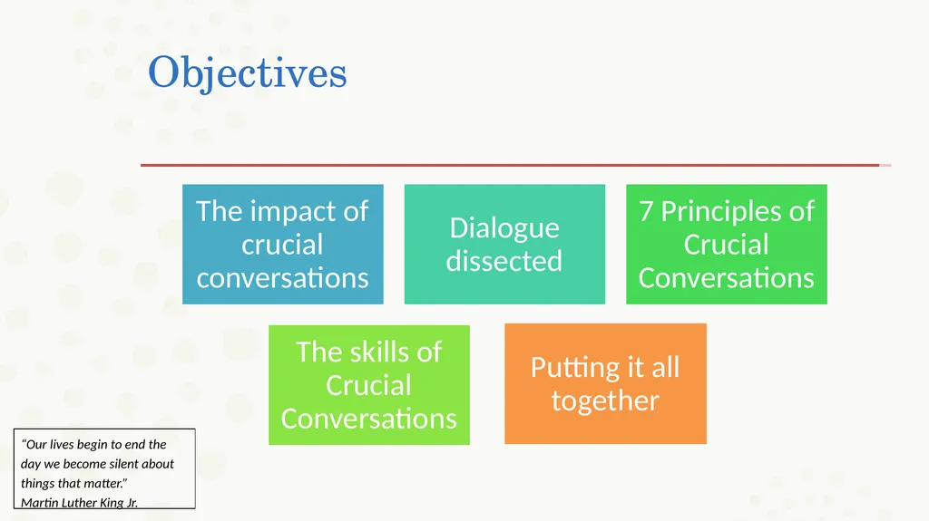 Crucial Conversations Presented by: Leah Braun - slide 3 of 24