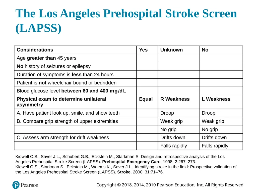 Prehospital: Emergency Care Eleventh Edition - slide 41 of 61