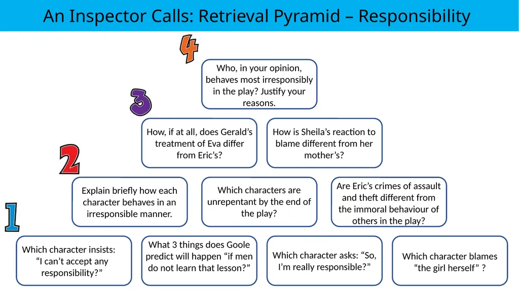 Retrieval Practice Aims: to explore effective - slide 9 of 17
