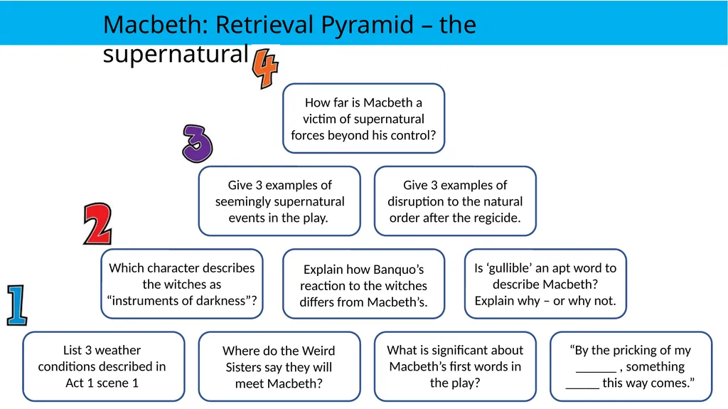 Retrieval Practice Aims: to explore effective - slide 8 of 17