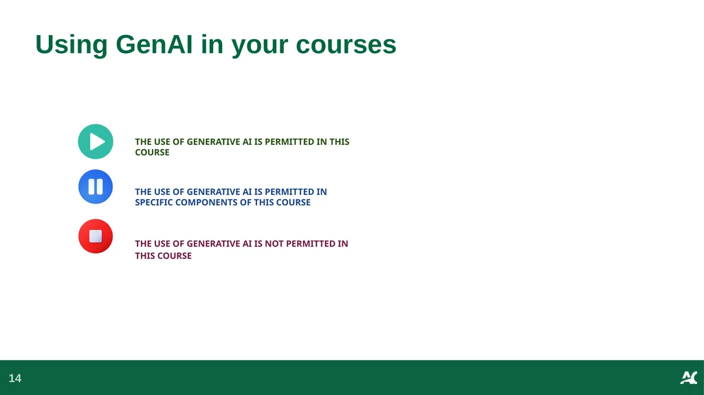 Generative AI in {this course} This slide deck - slide 14 of 20