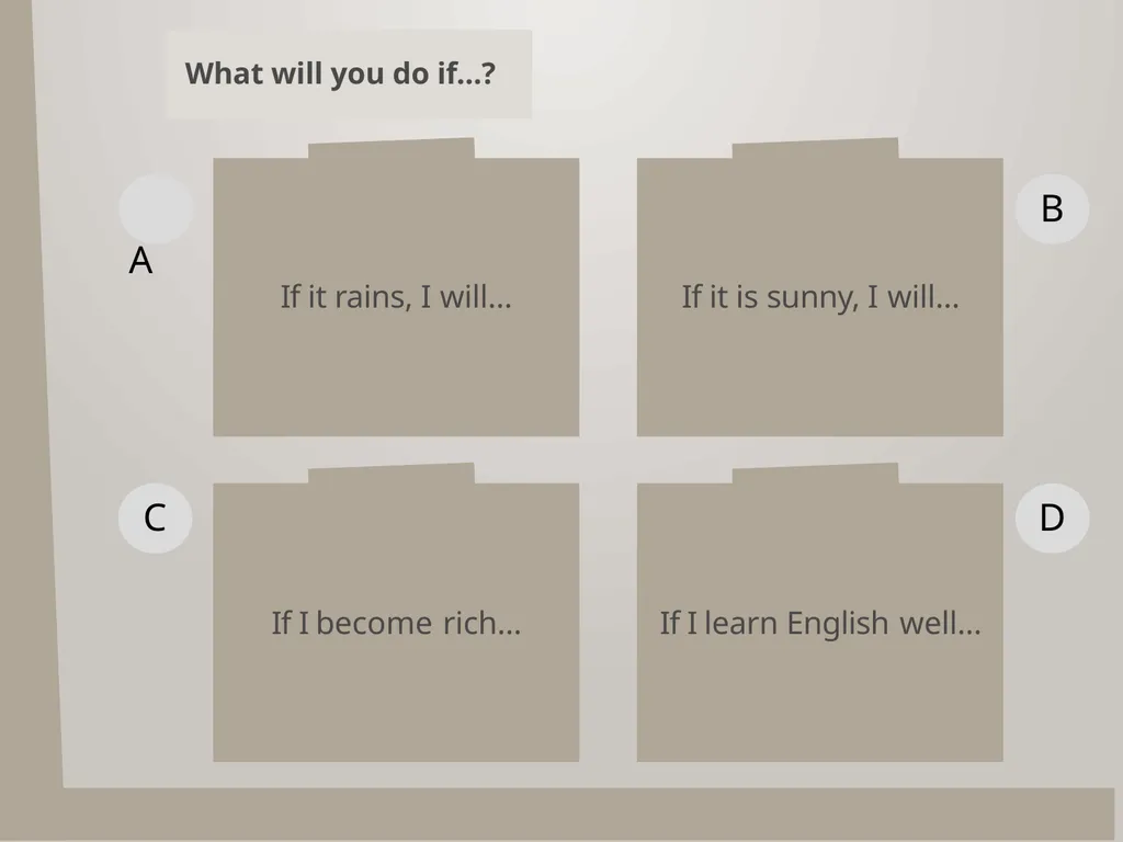Talking about the future A1.1 Pre – Intermediate - slide 29 of 35
