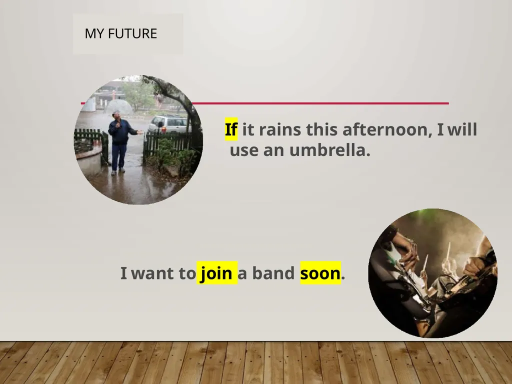 Talking about the future A1.1 Pre – Intermediate - slide 27 of 35