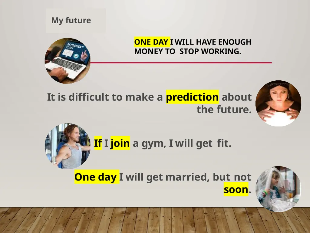 Talking about the future A1.1 Pre – Intermediate - slide 28 of 35