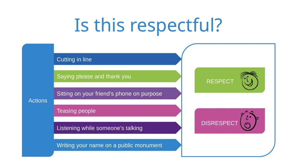 What is… Respect? TalkingTreeBooks.com © 2021, - slide 10 of 14
