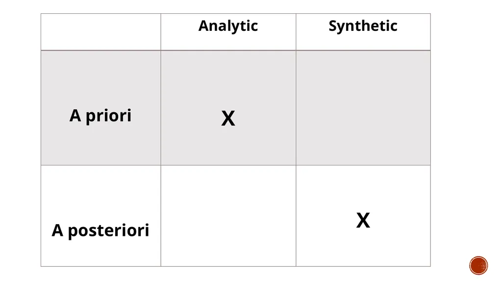 logic THE SCIENCE OF REASONING People use - slide 13 of 124