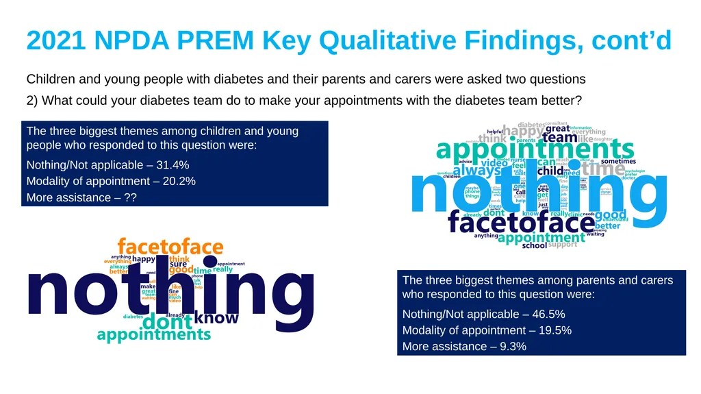 This slide deck has been designed to be customised - slide 8 of 21