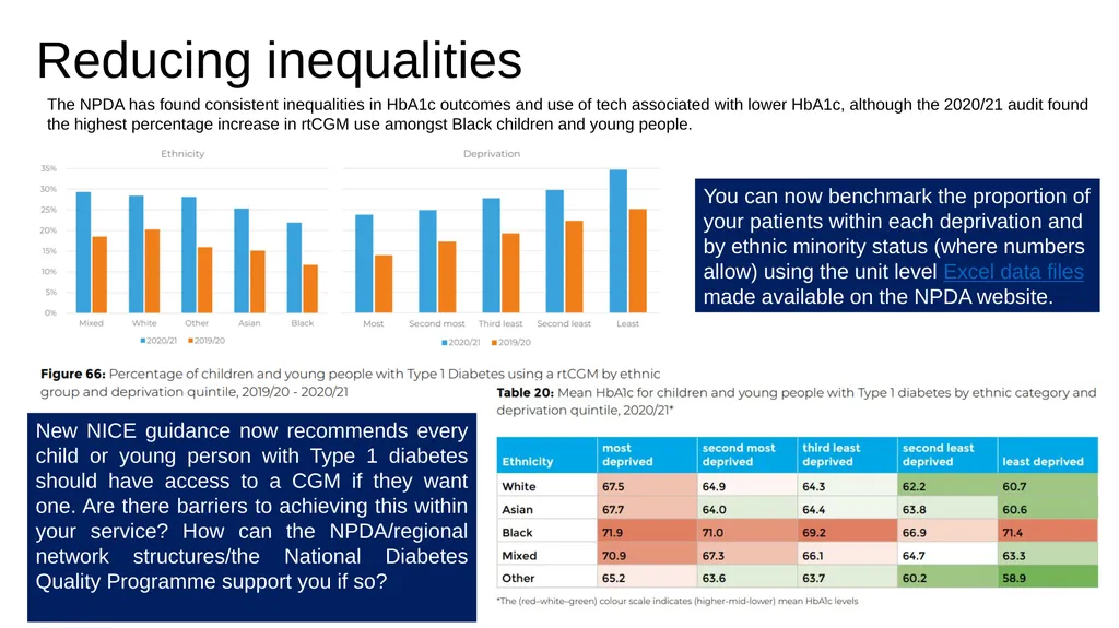 This slide deck has been designed to be customised - slide 20 of 21