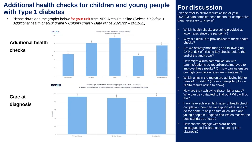 This slide deck has been designed to be customised - slide 7 of 18