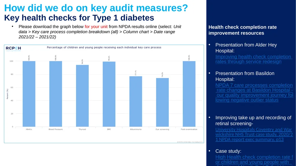 This slide deck has been designed to be customised - slide 6 of 18