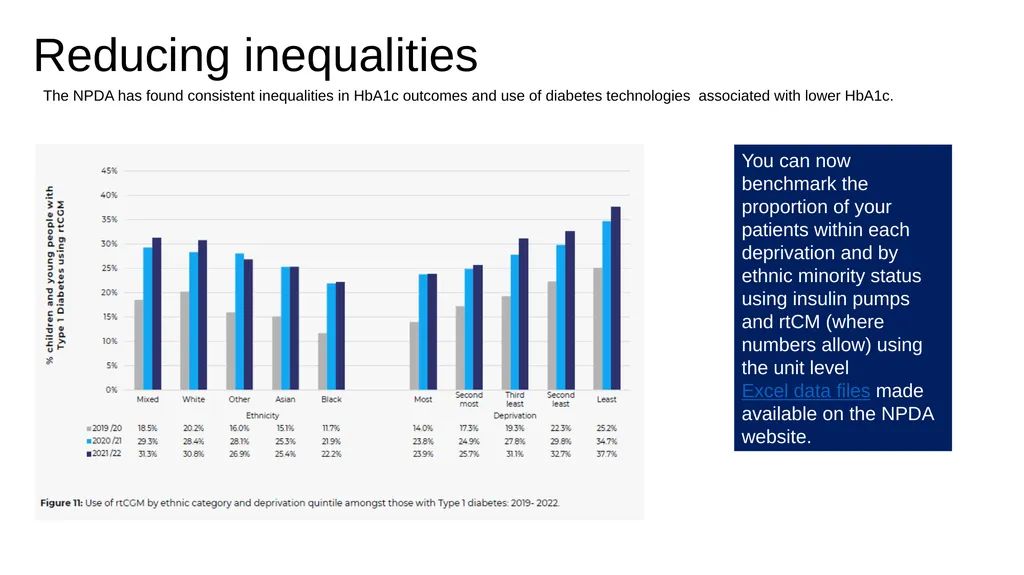 This slide deck has been designed to be customised - slide 14 of 18