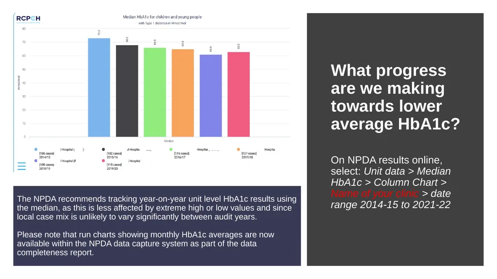 This slide deck has been designed to be customised - slide 10 of 18