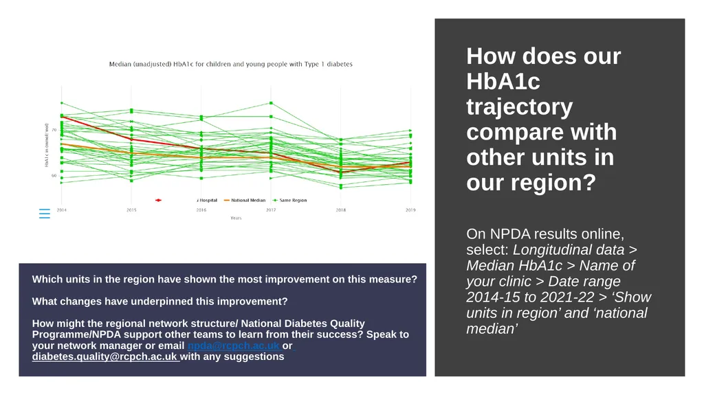 This slide deck has been designed to be customised - slide 11 of 18