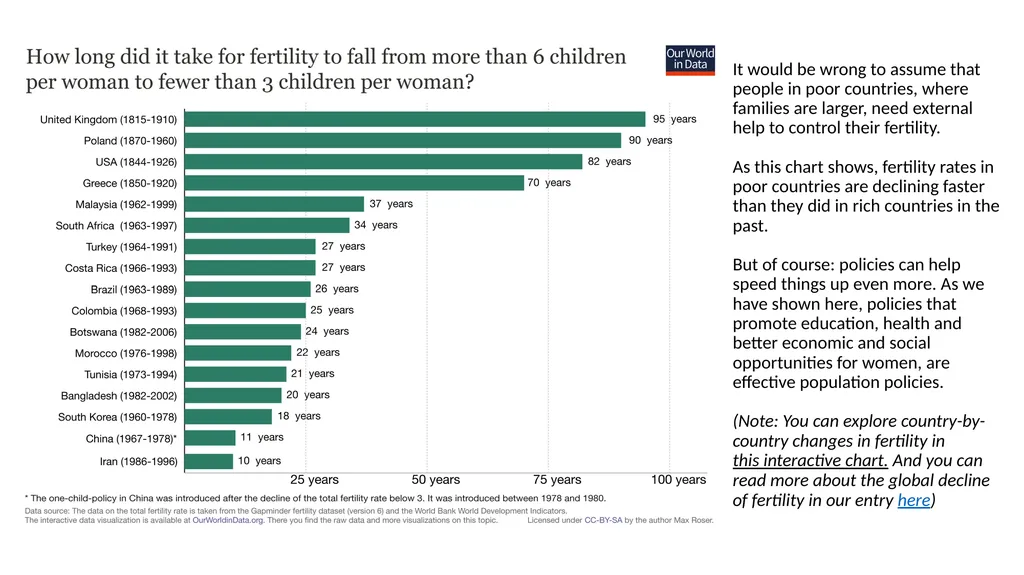 Outline How many people live around the world - slide 27 of 29