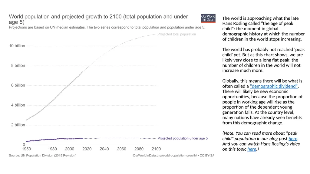 Outline How many people live around the world - slide 9 of 29