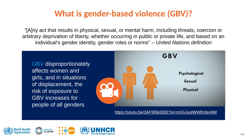 Clinical management of rape and intimate partner - slide 4 of 26