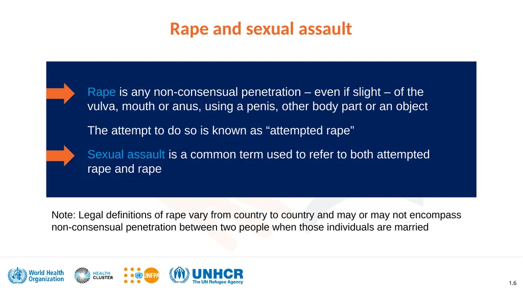 Clinical management of rape and intimate partner - slide 6 of 26